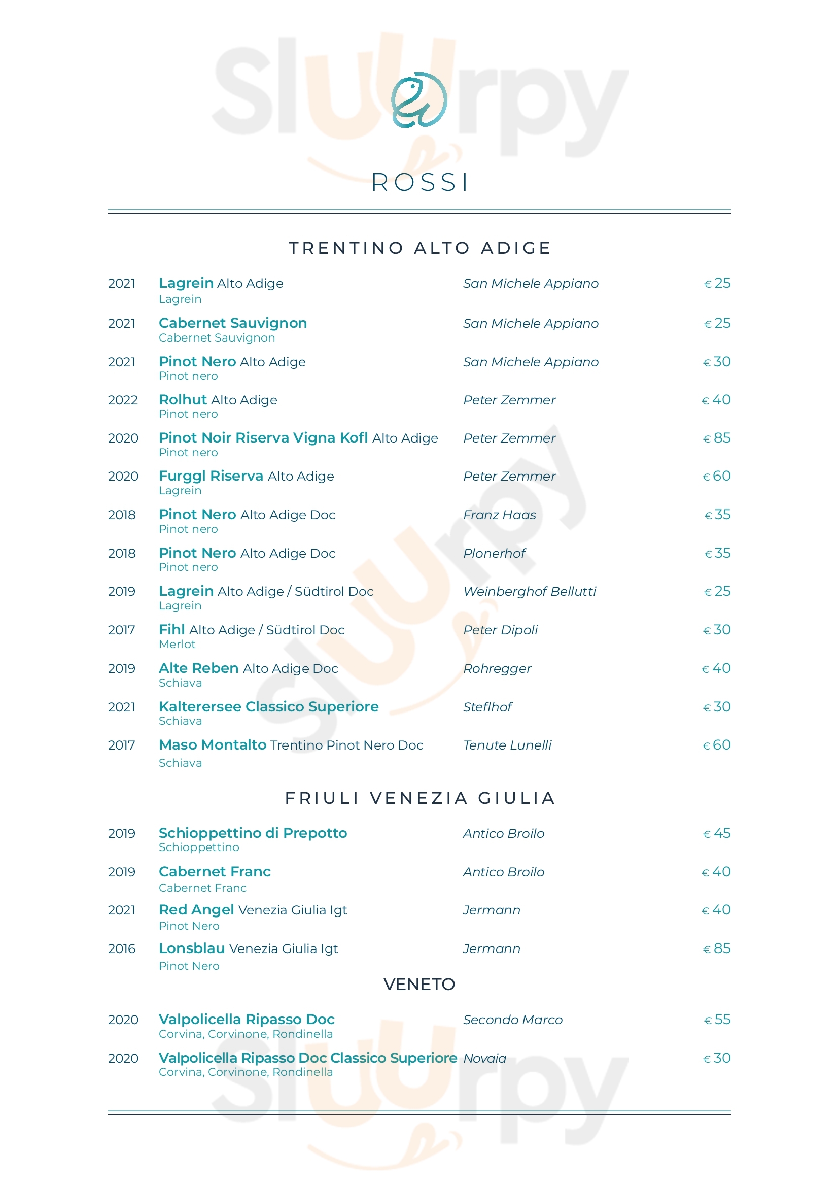 Pagina 88