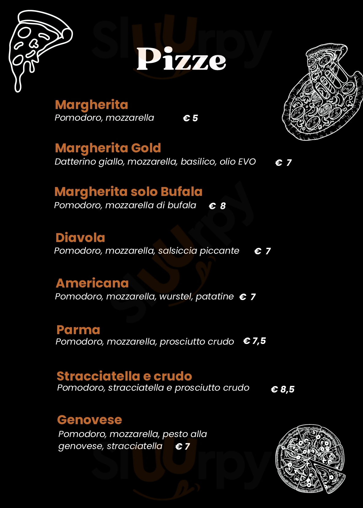 Pagina 12