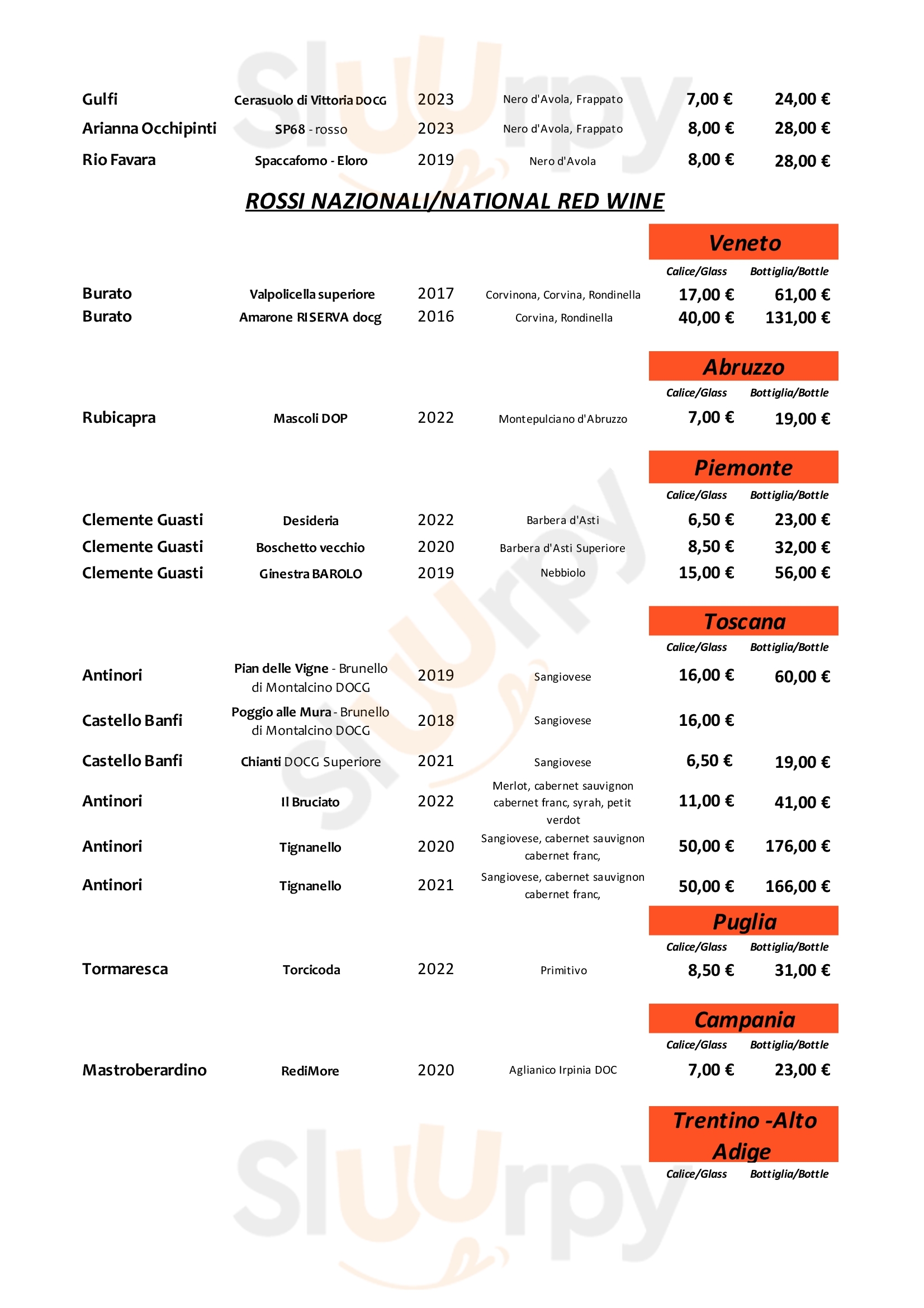 Pagina 19