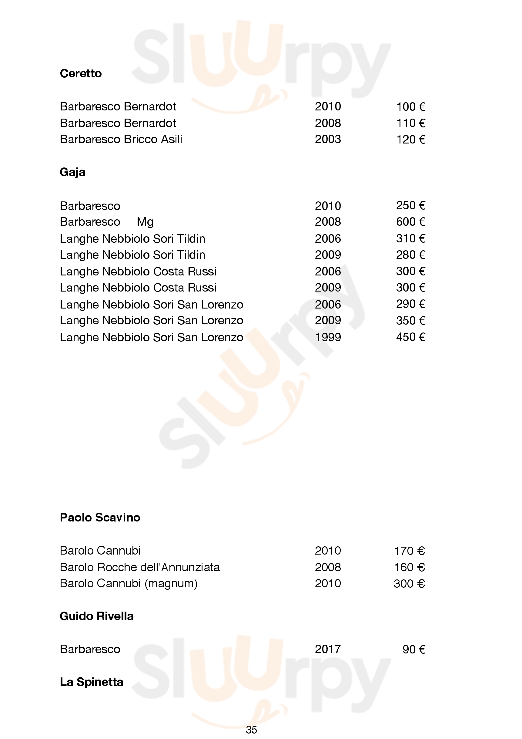 Pagina 52