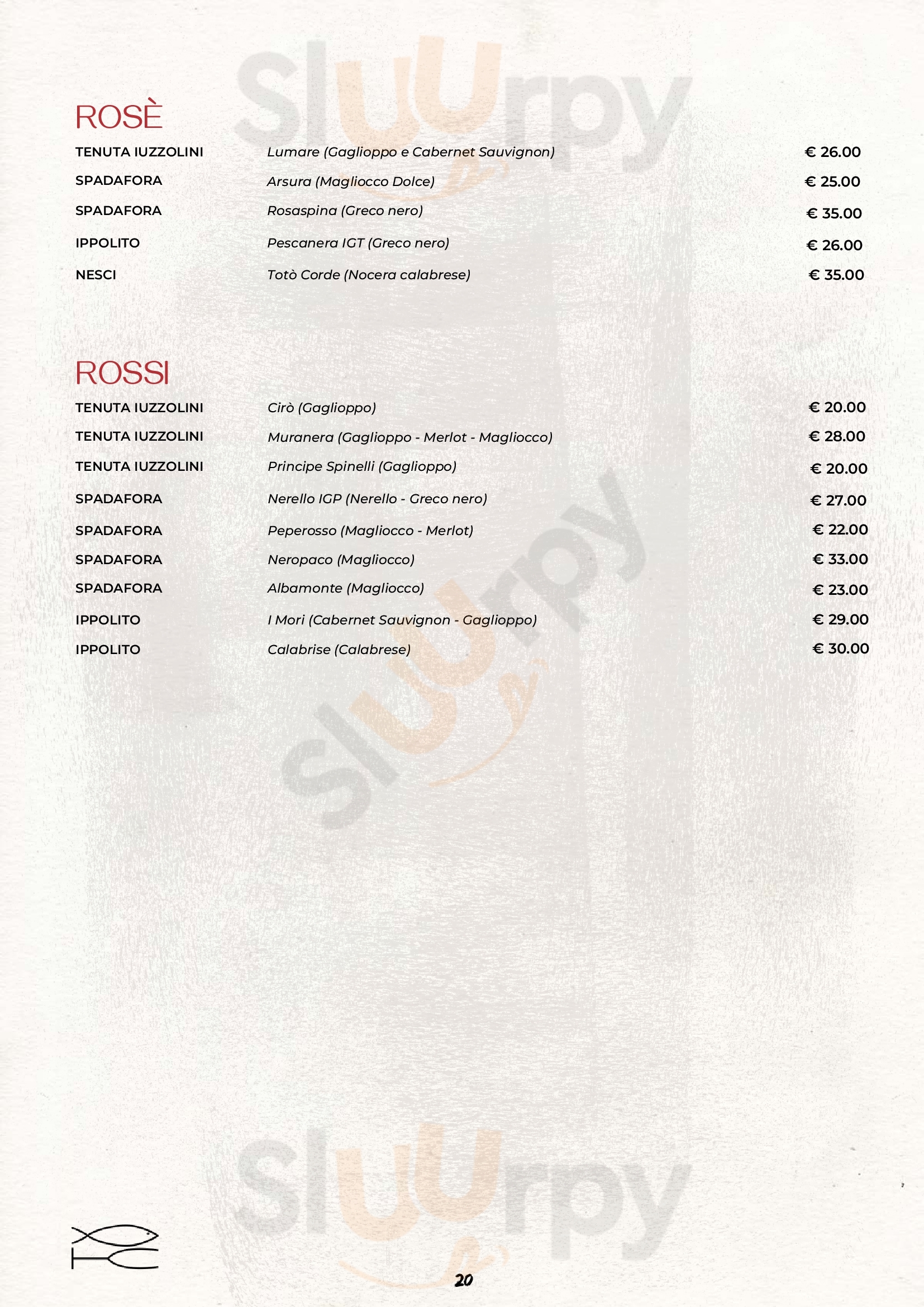Pagina 33