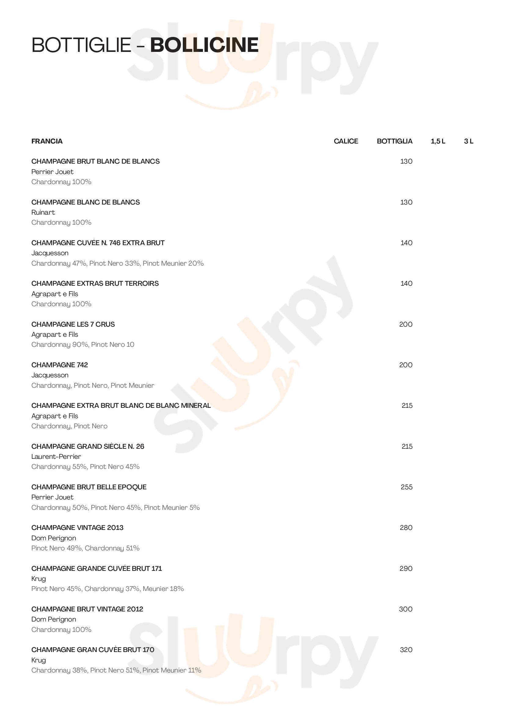 Pagina 15