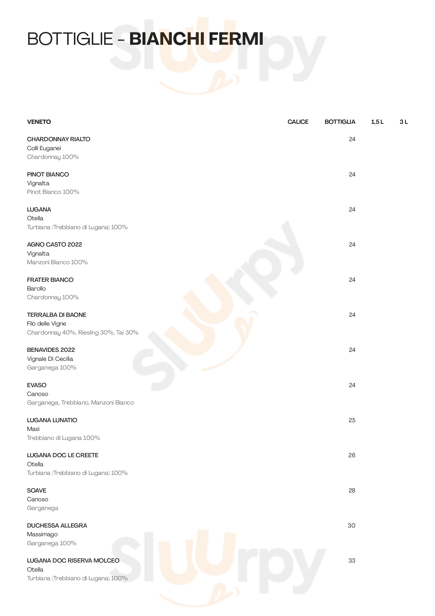 Pagina 22