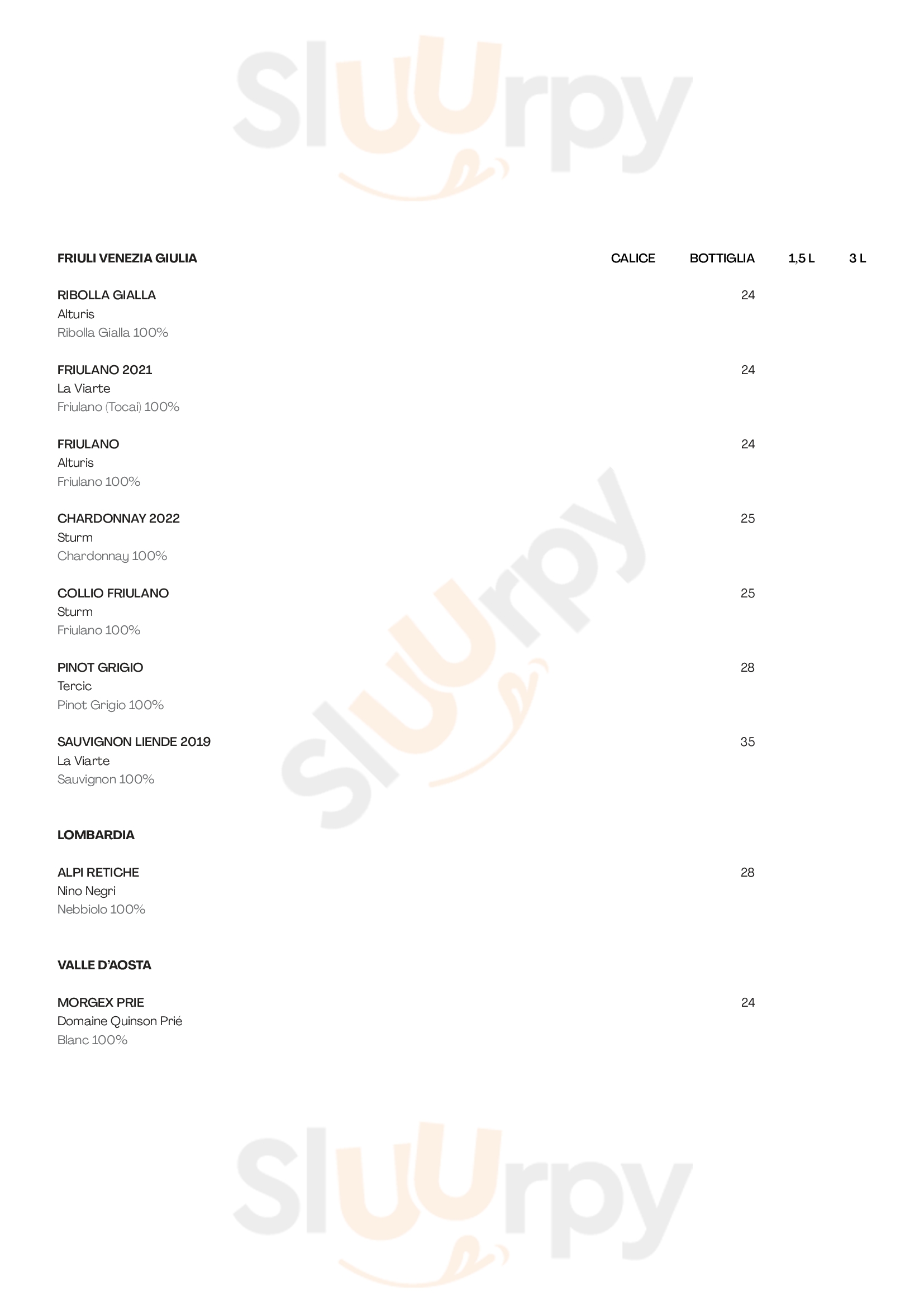 Pagina 25