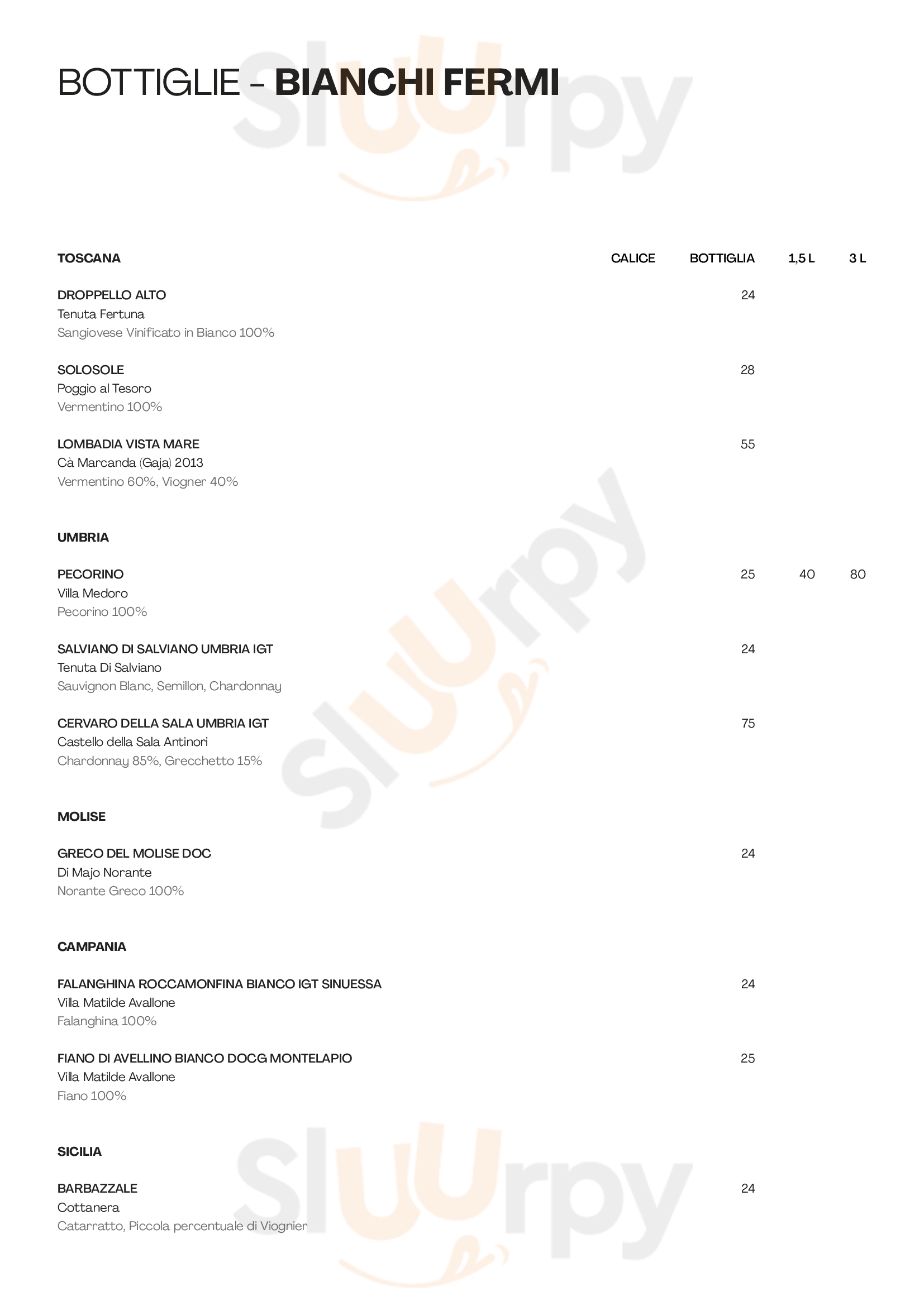 Pagina 27
