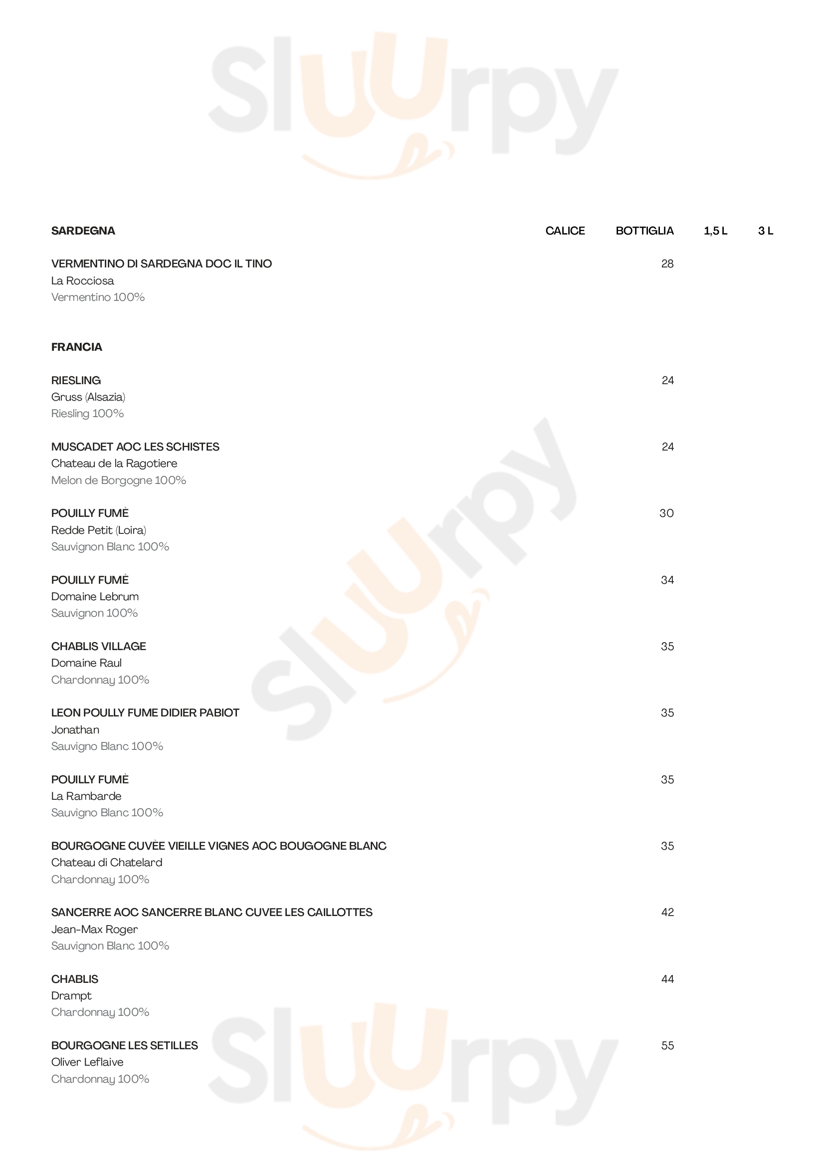 Pagina 28