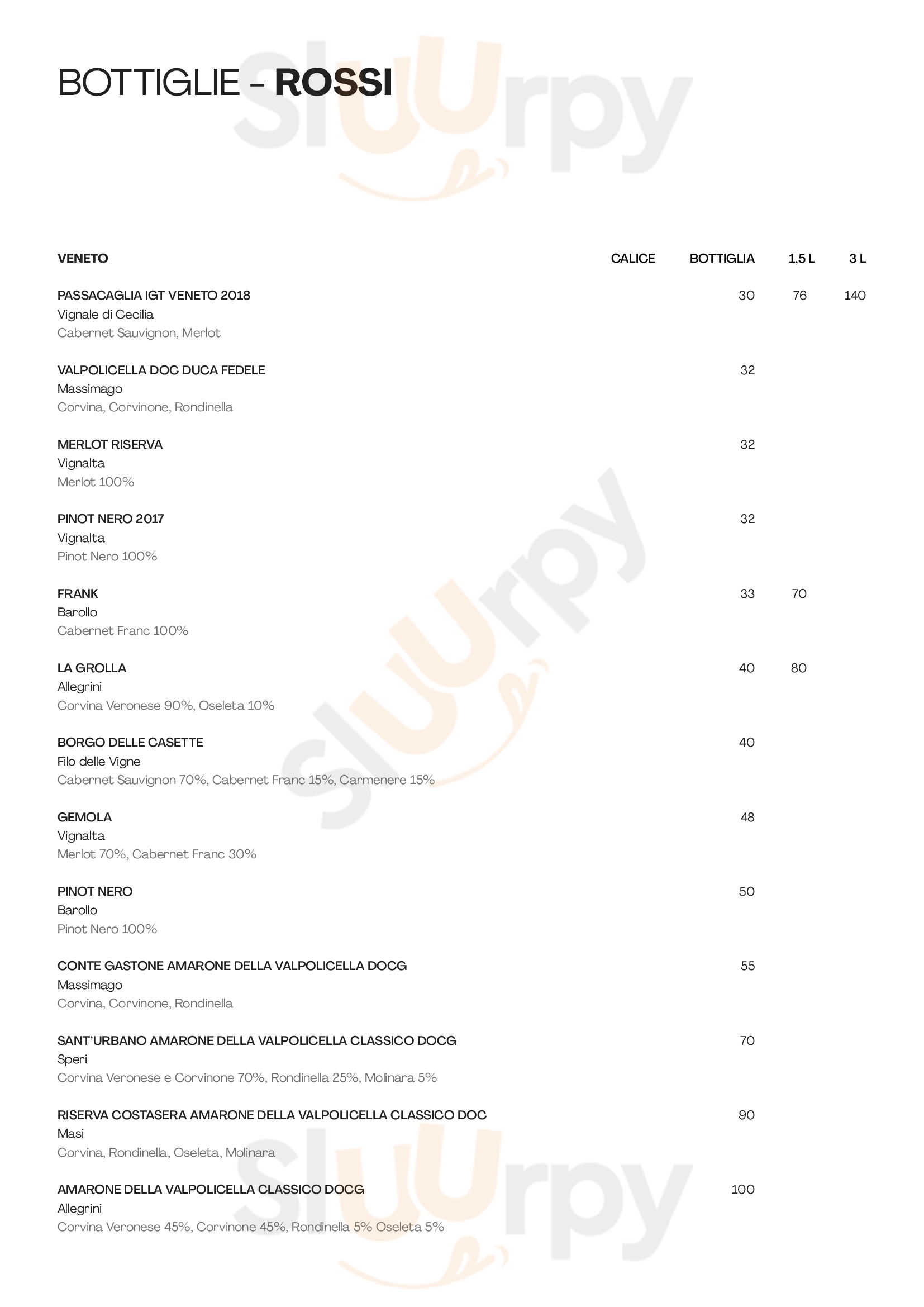 Pagina 33