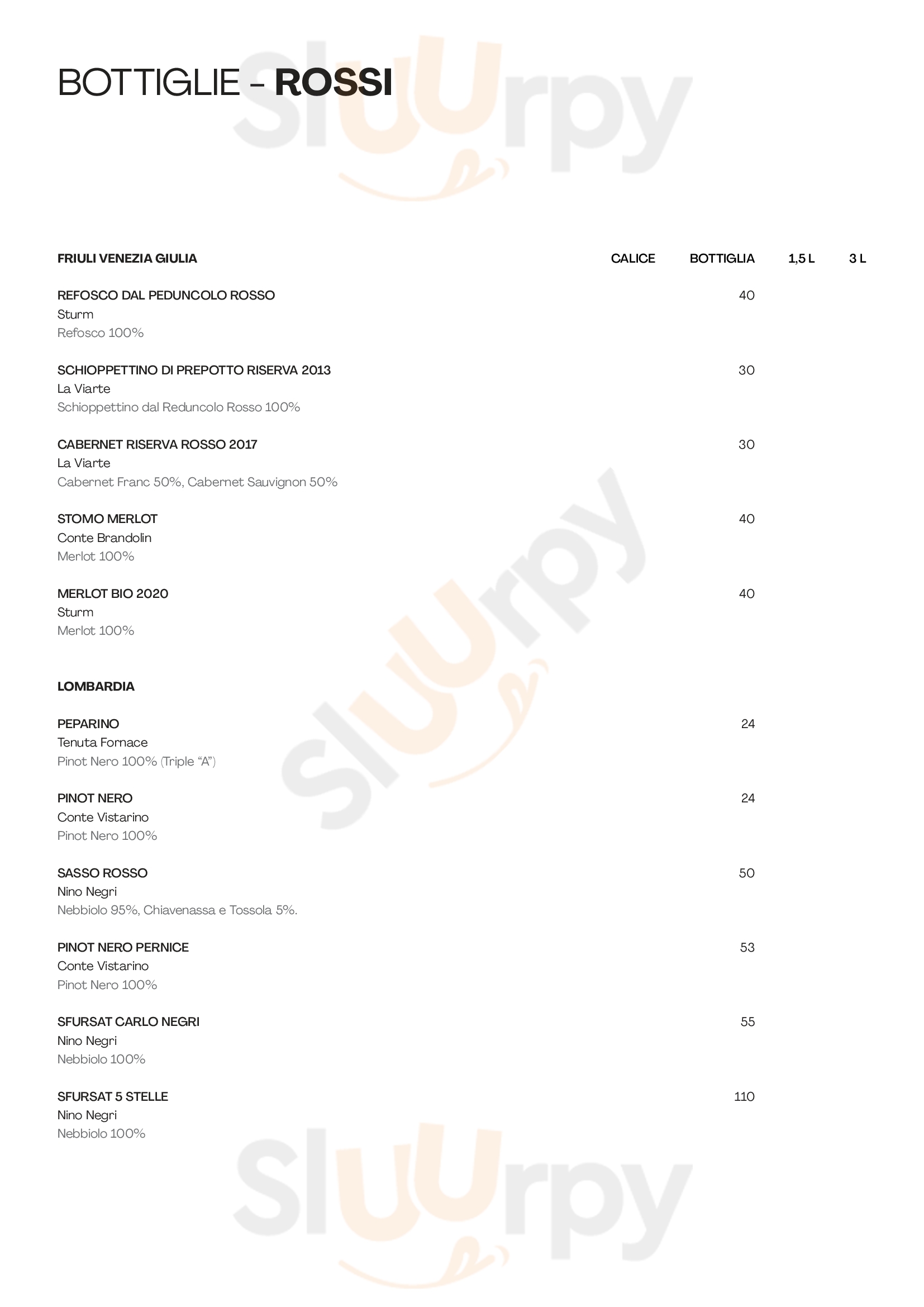 Pagina 36