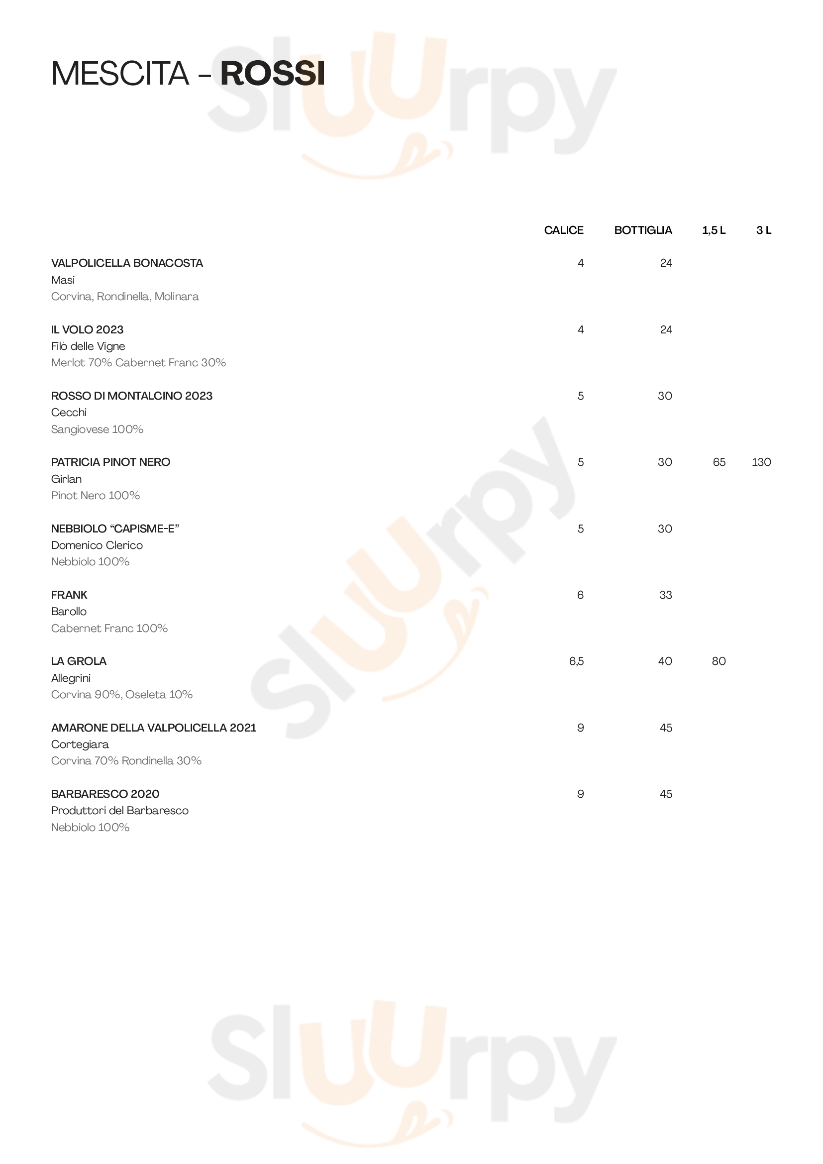 Pagina 7
