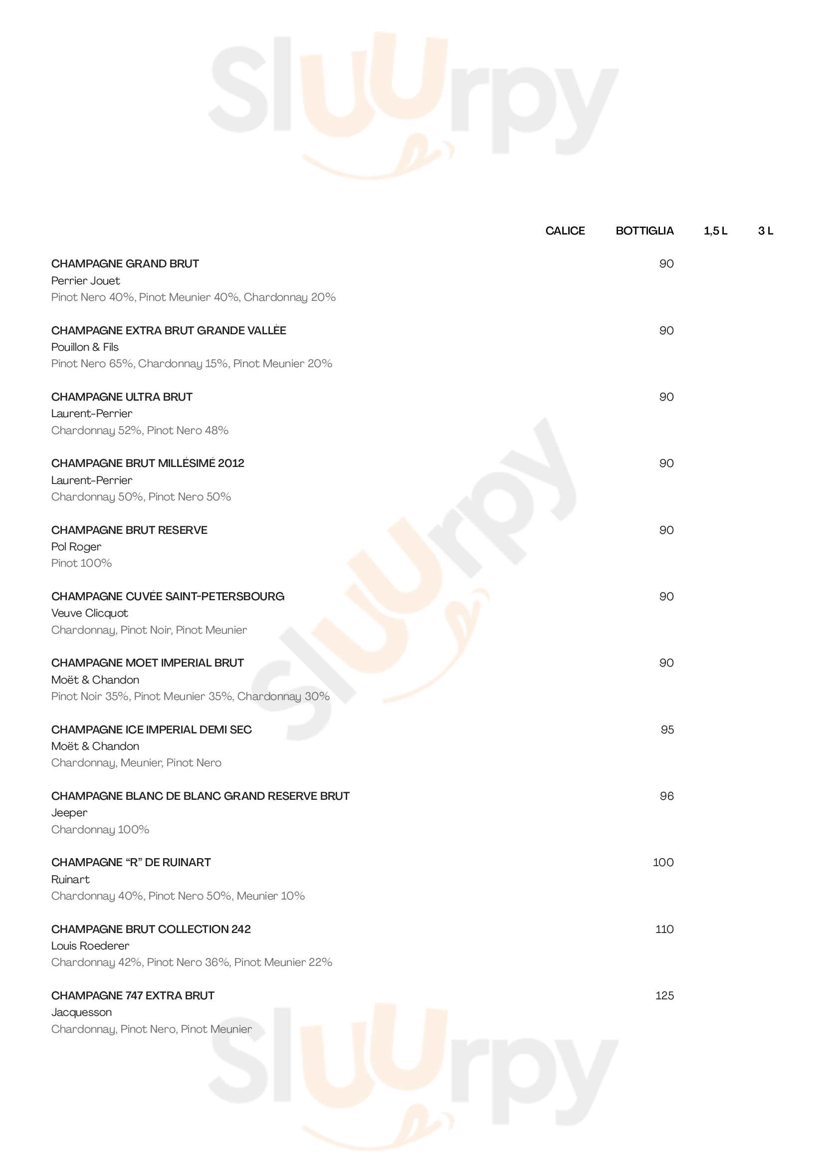 Pagina 13