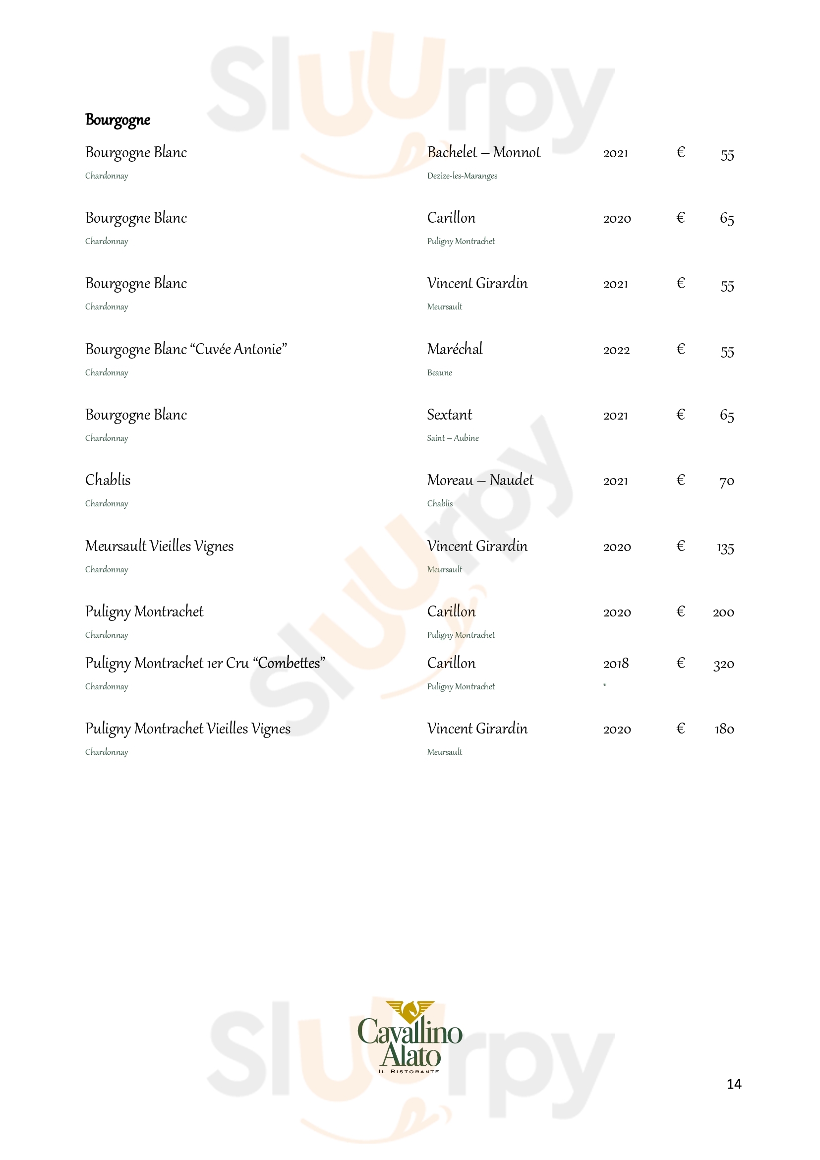 Pagina 21