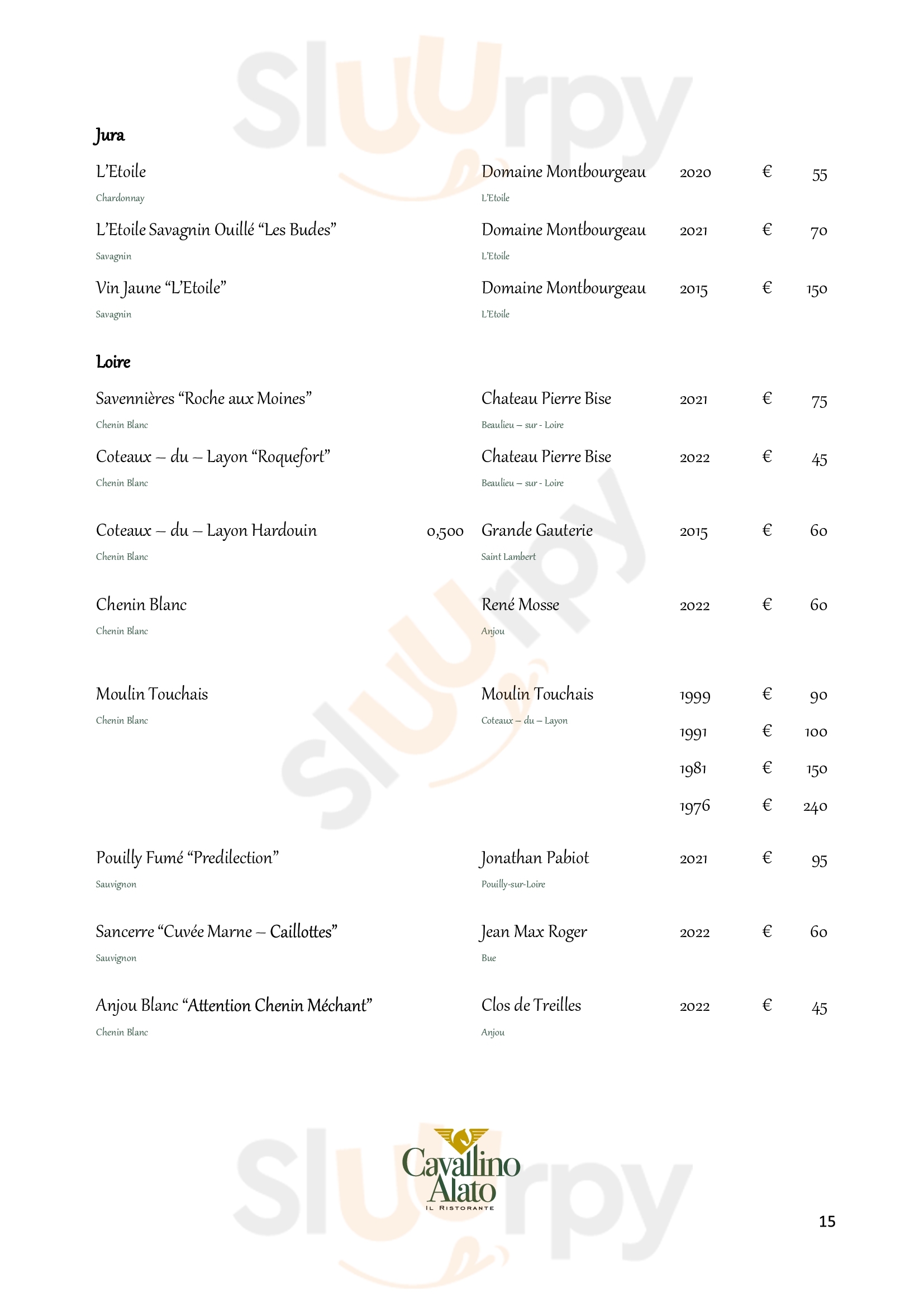 Pagina 22