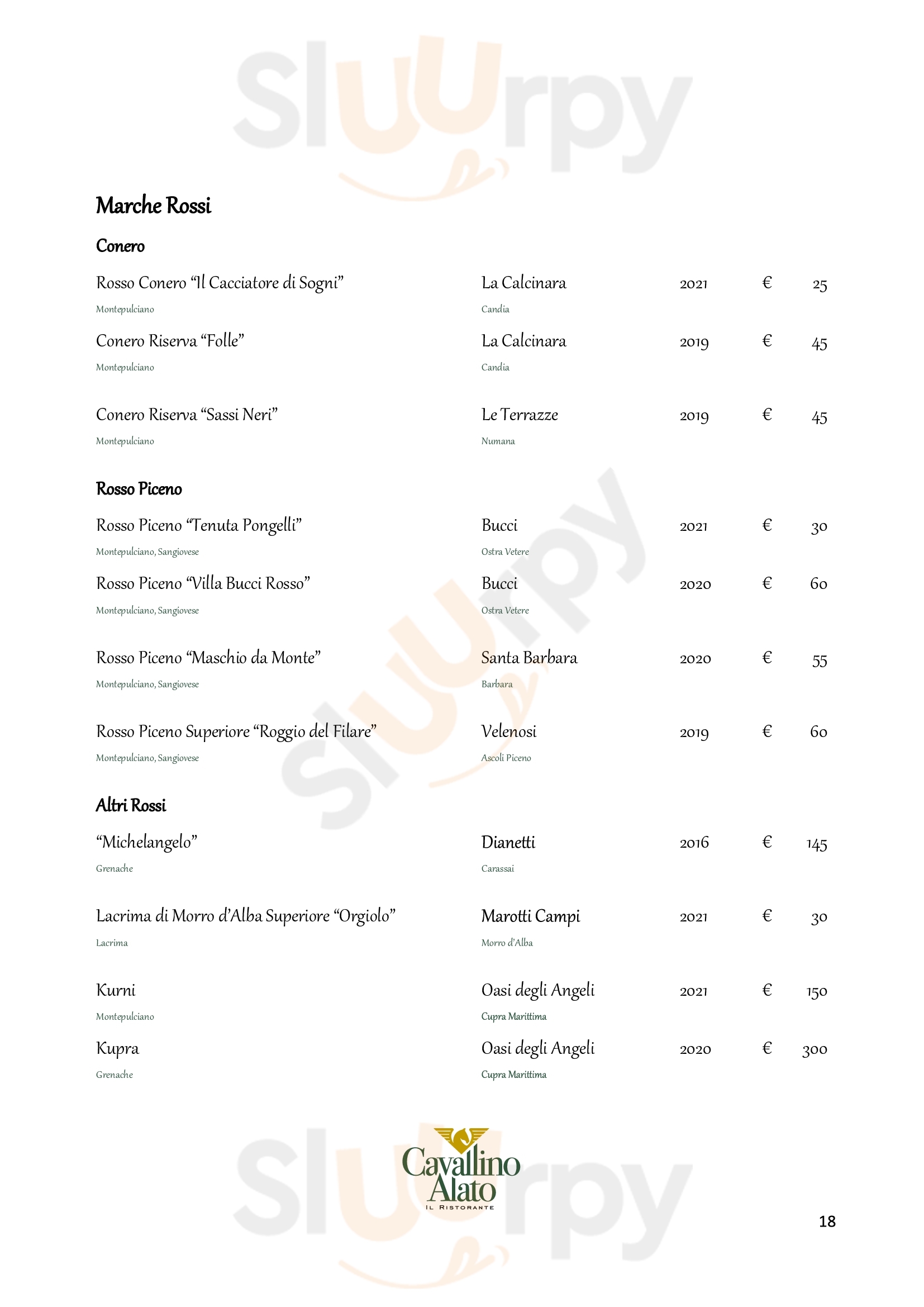 Pagina 27
