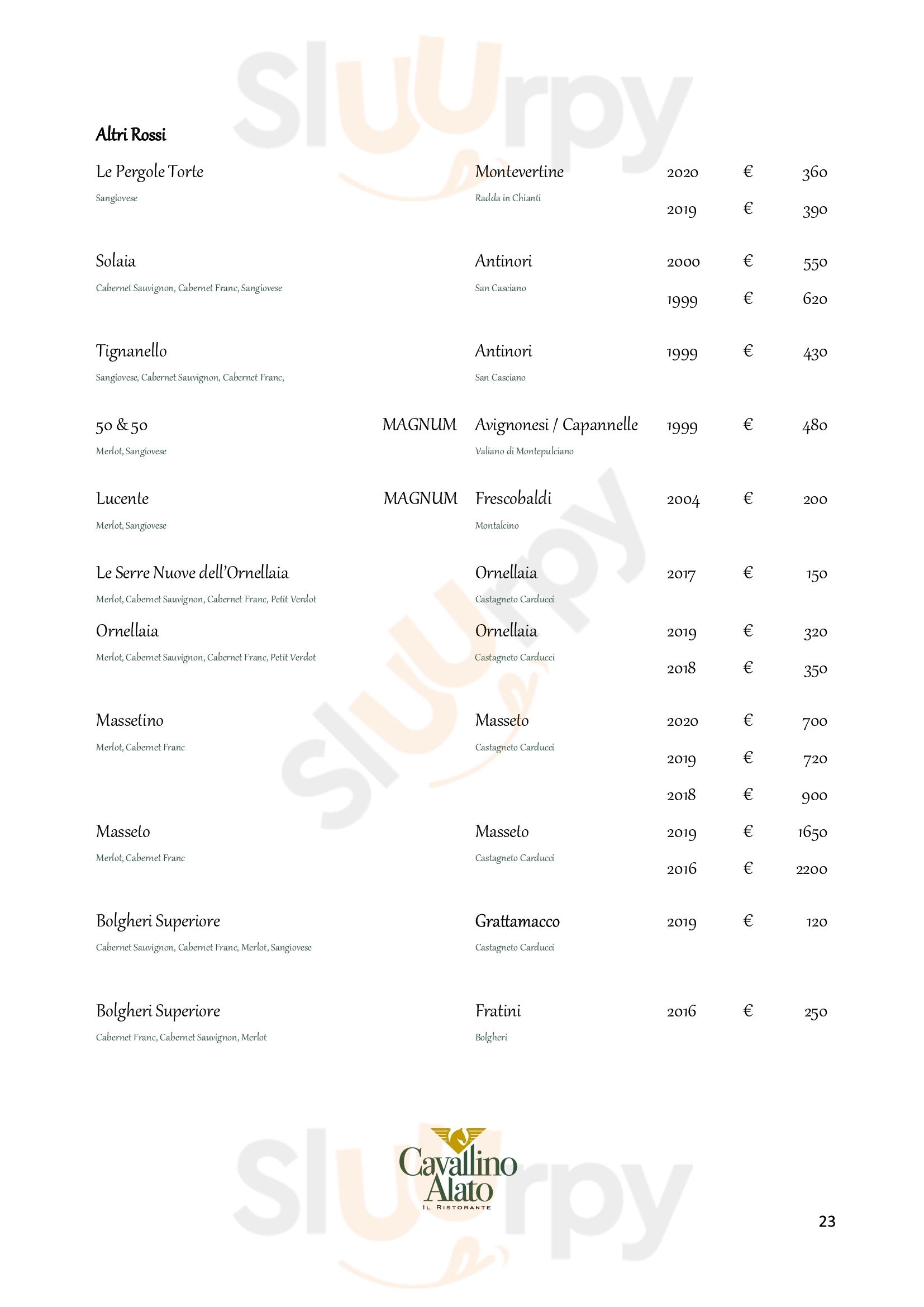 Pagina 34