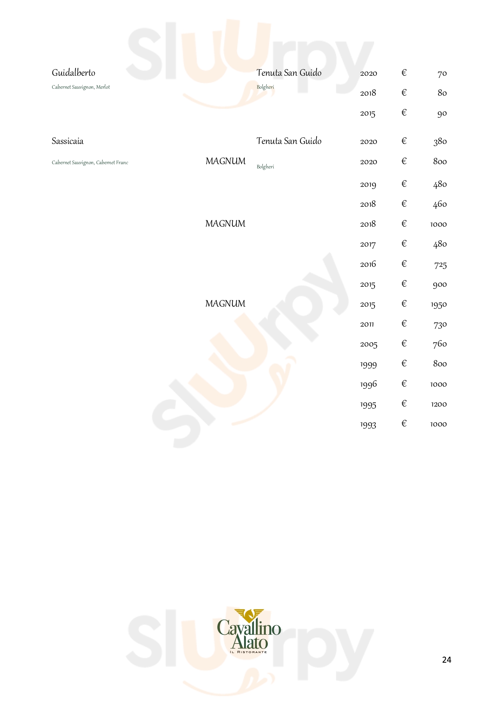 Pagina 36