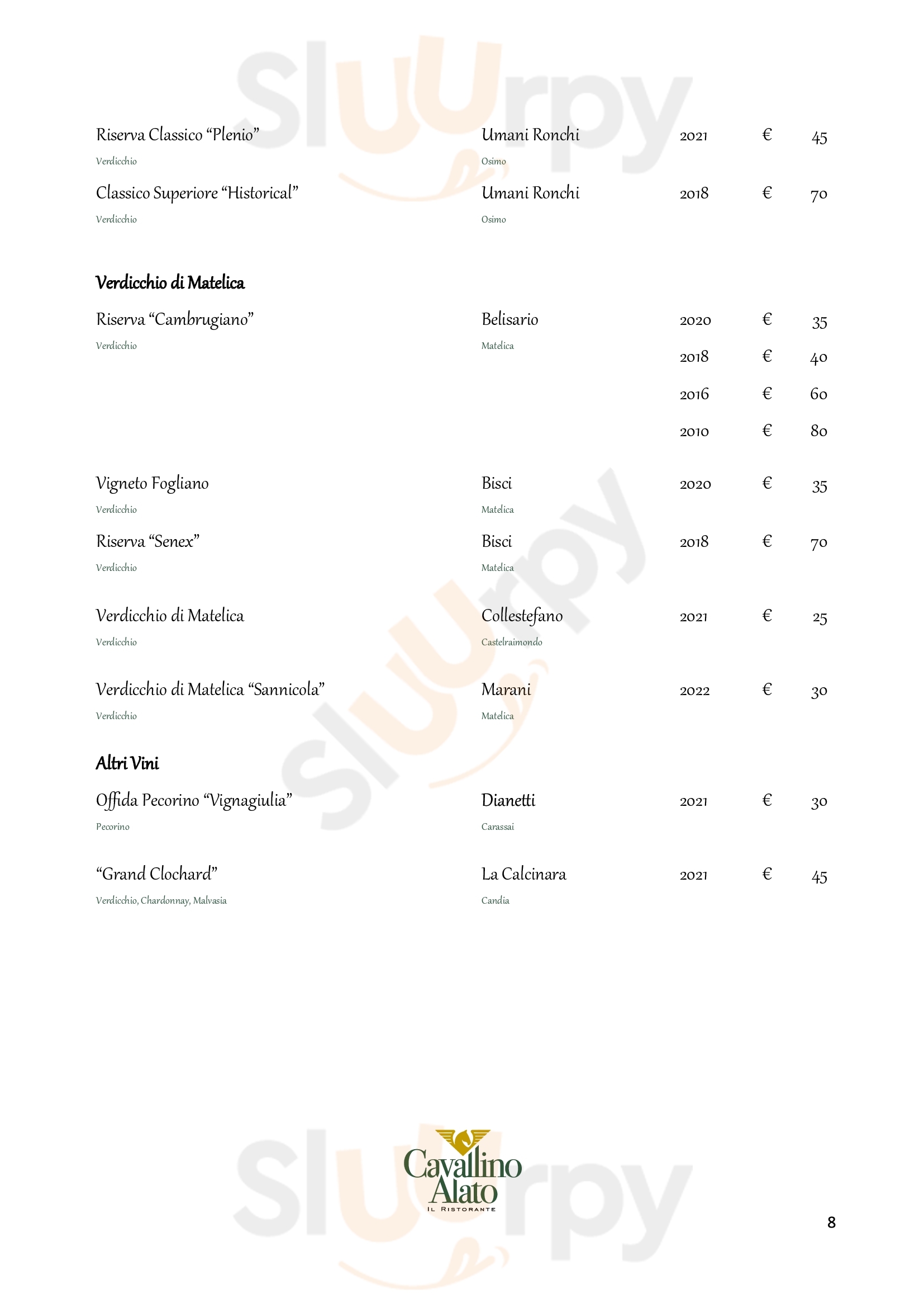 Pagina 12