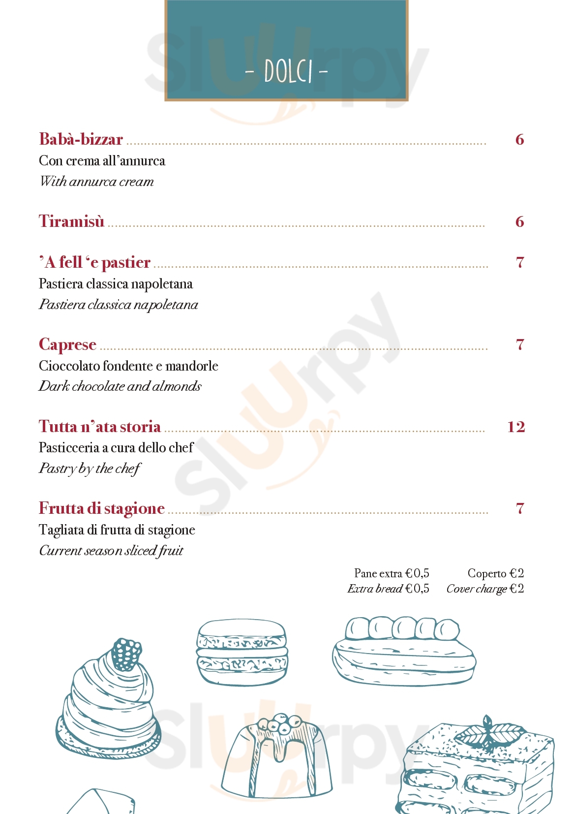 Pagina 13