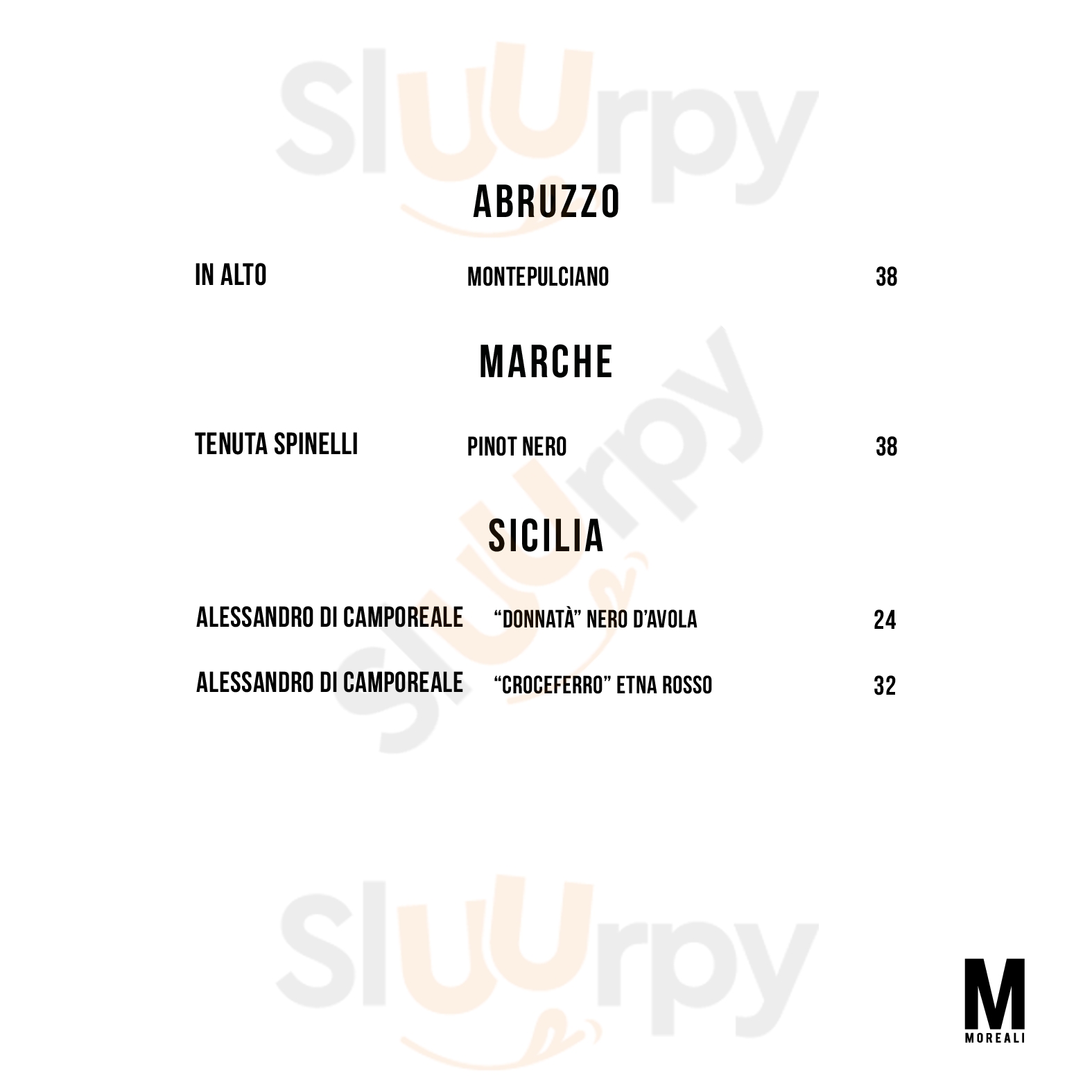 Pagina 22