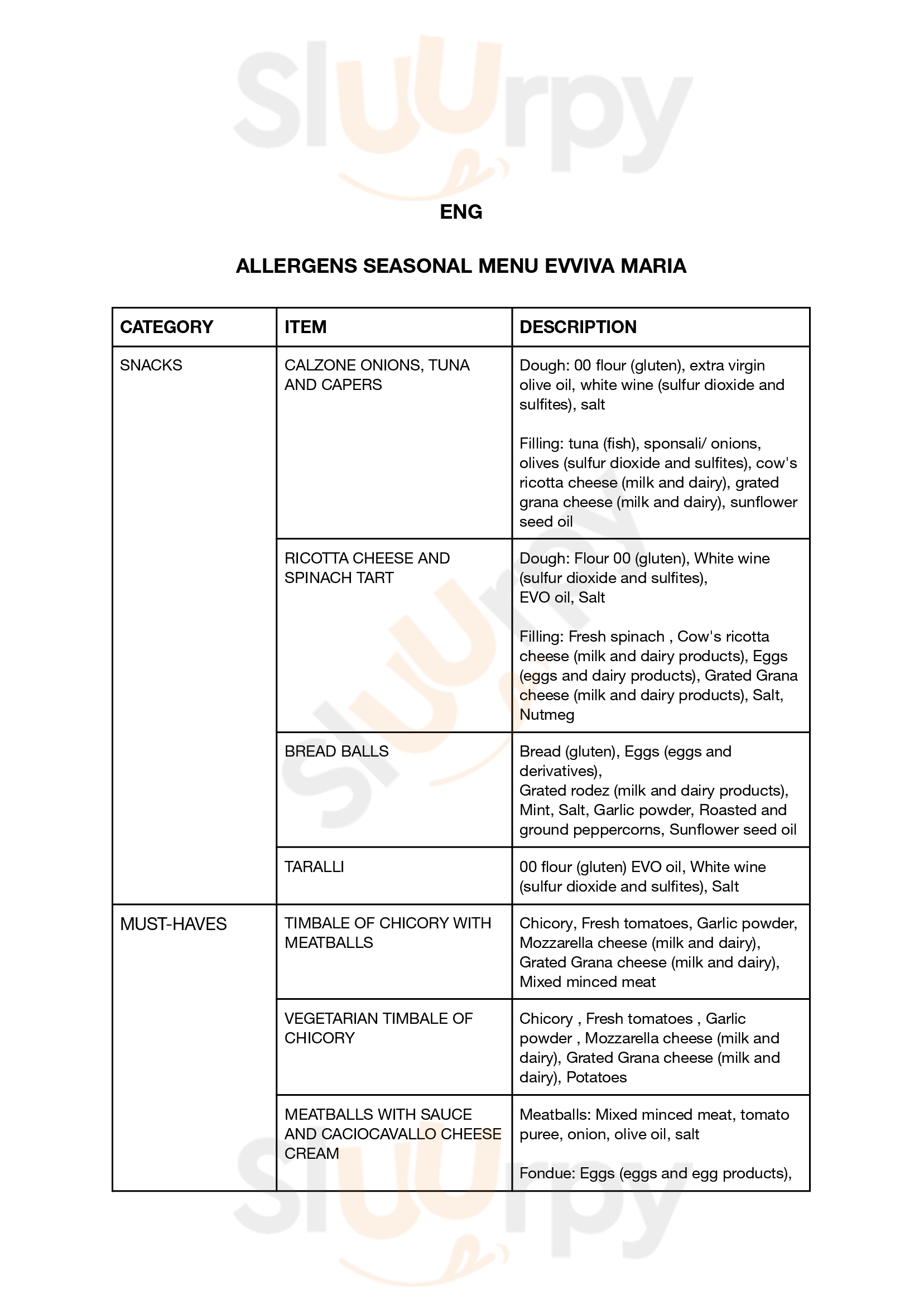 Pagina 7