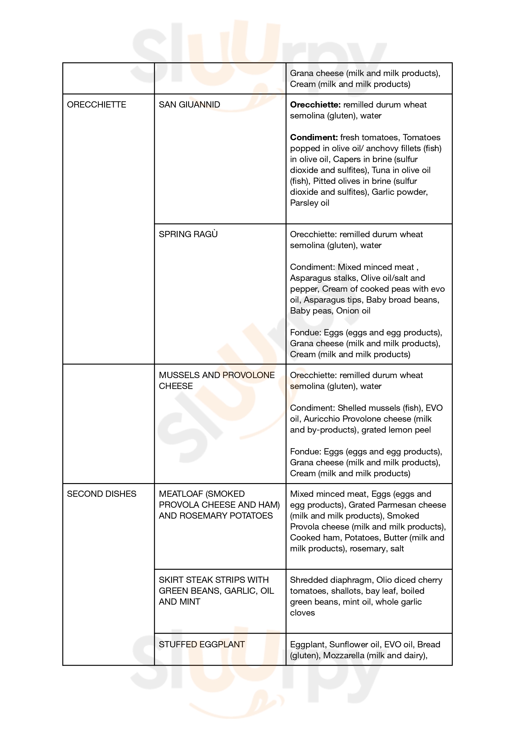 Pagina 9