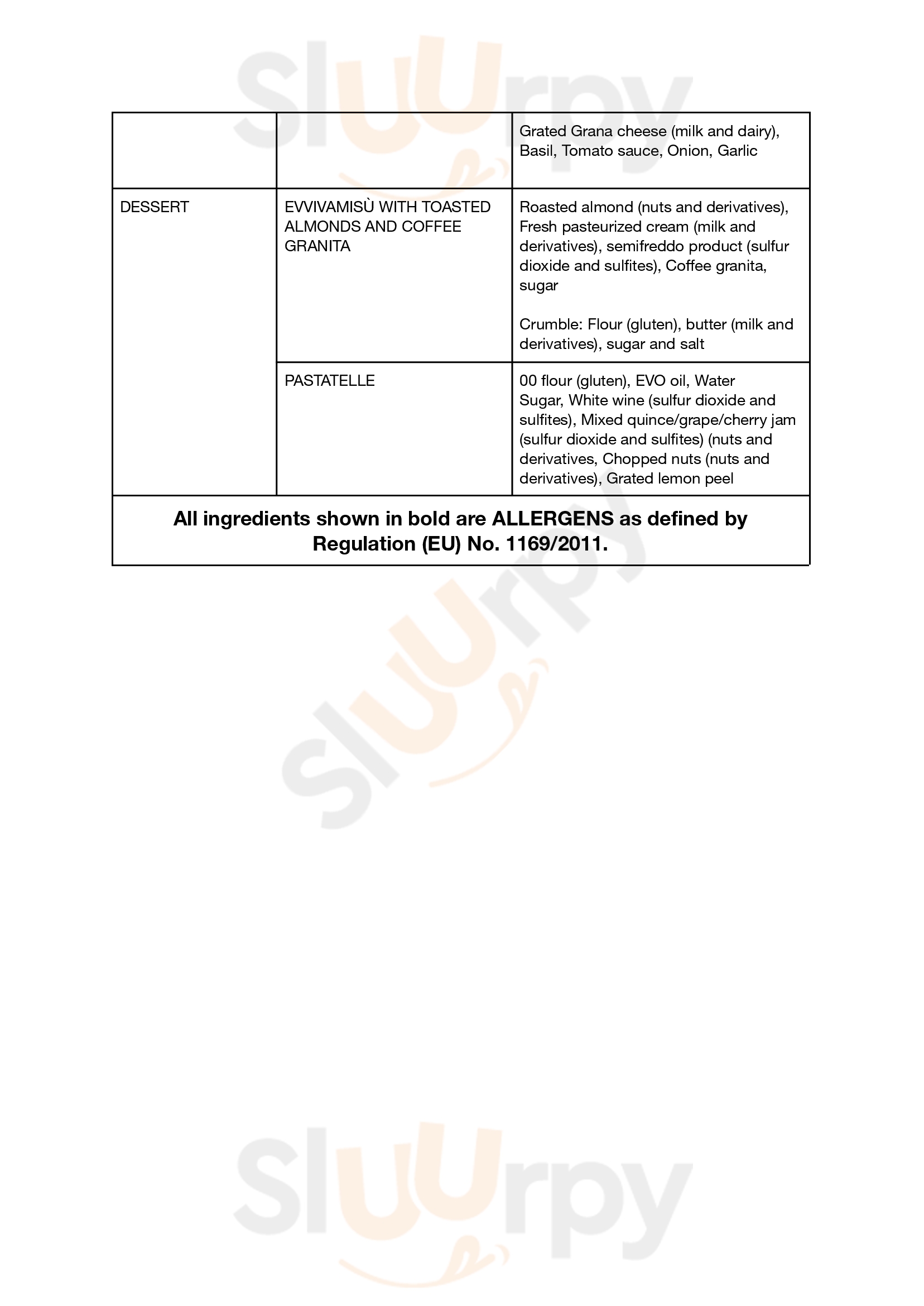 Pagina 10