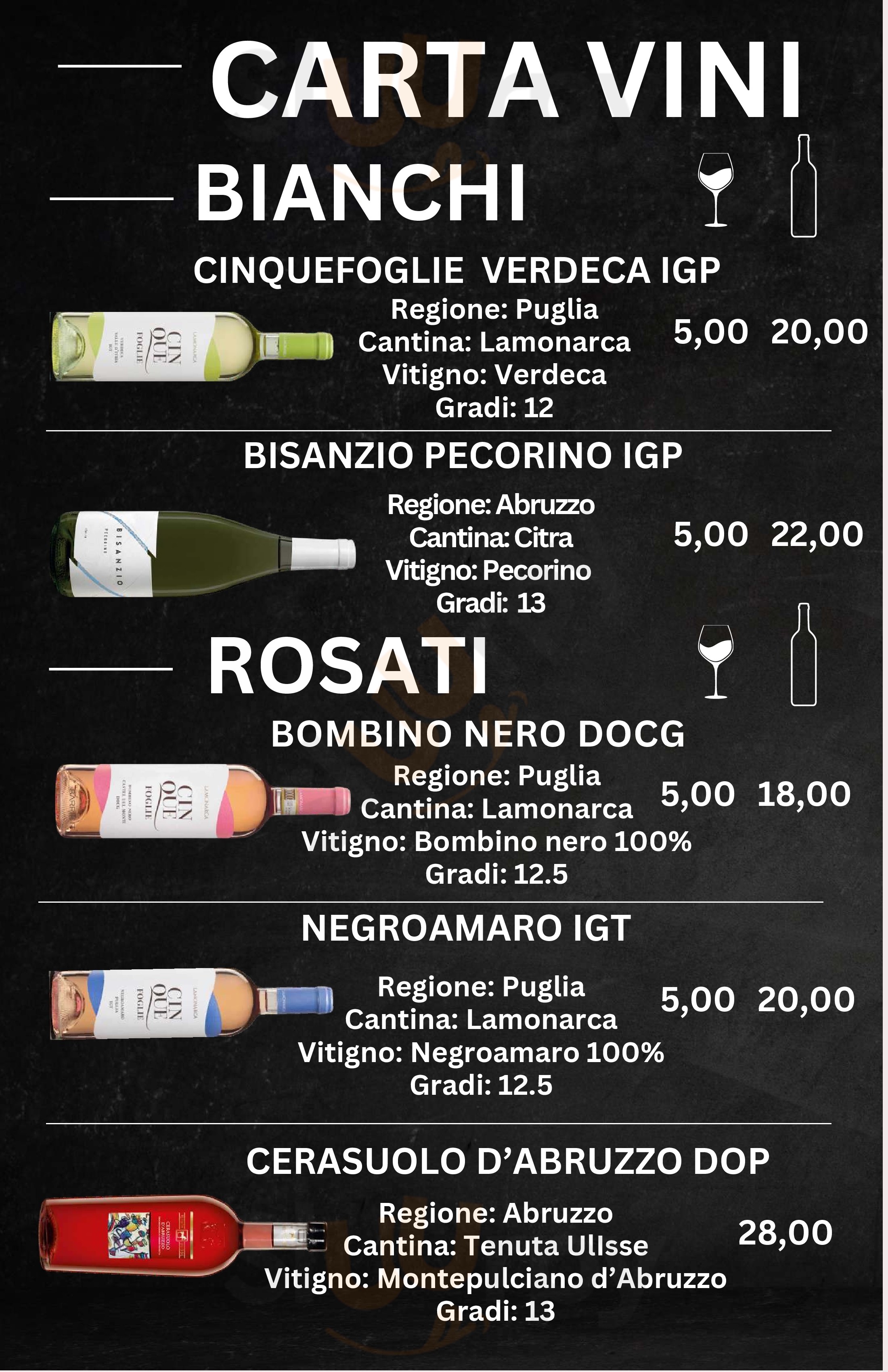 Pagina 4