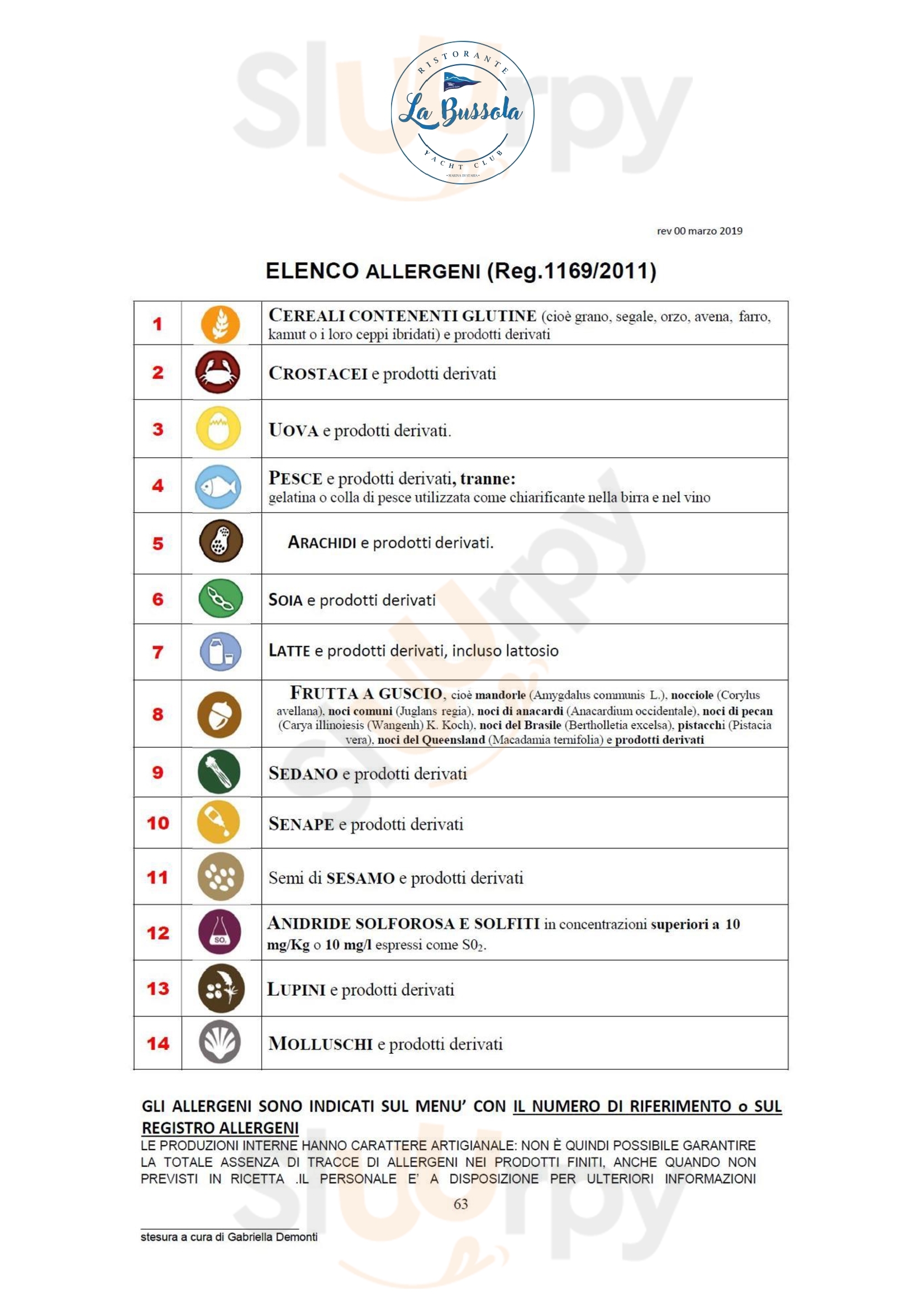 Pagina 10