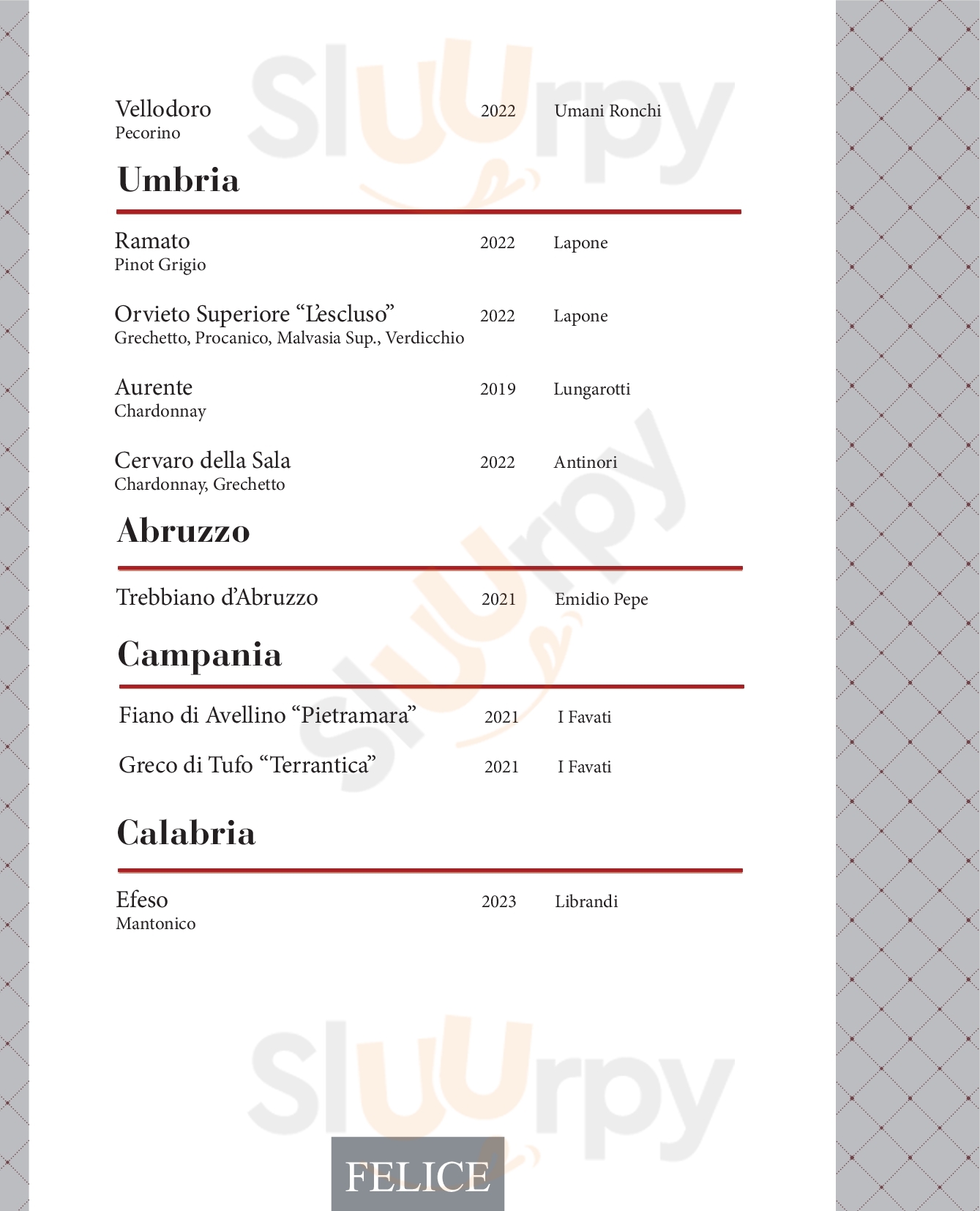 Pagina 22