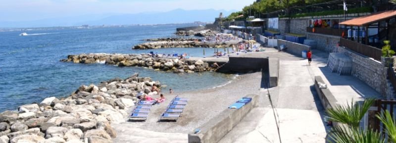 Famous Beach - 3