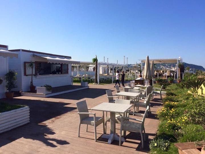Panorama Beach Park - 2