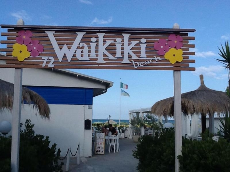 Waikiki Beach
