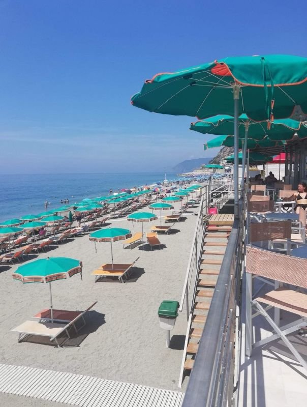 Bagni Riviera