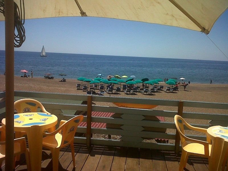 Best Beach - 2