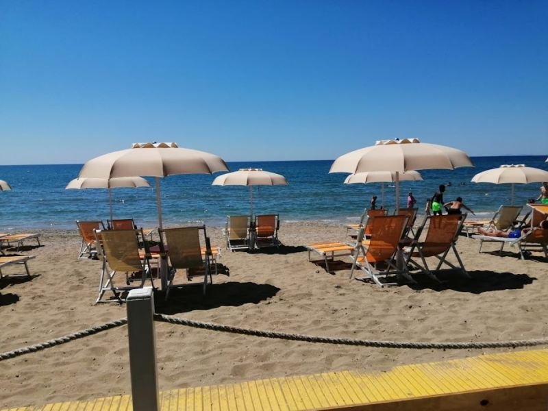 Stabilimento Shangri-La