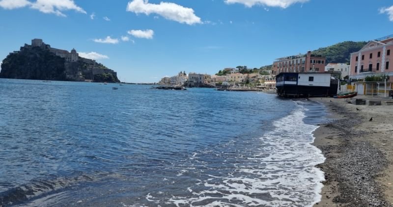 Spiaggia Dei Pescatori