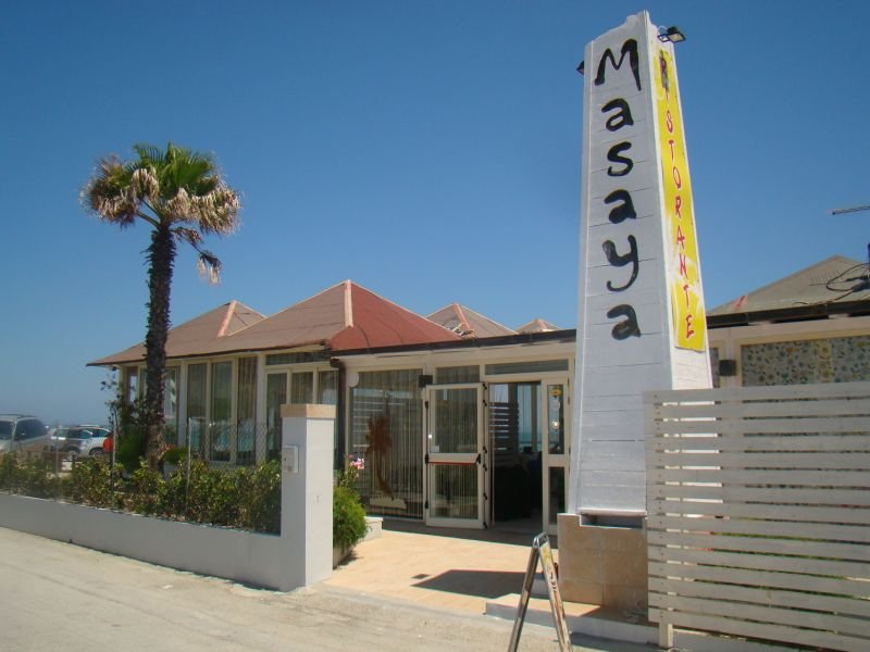 Masaya